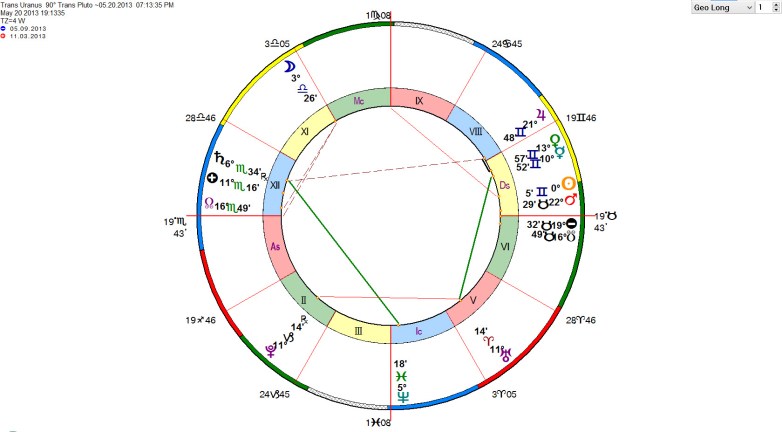 Uranus-Pluto Square 3 of 7