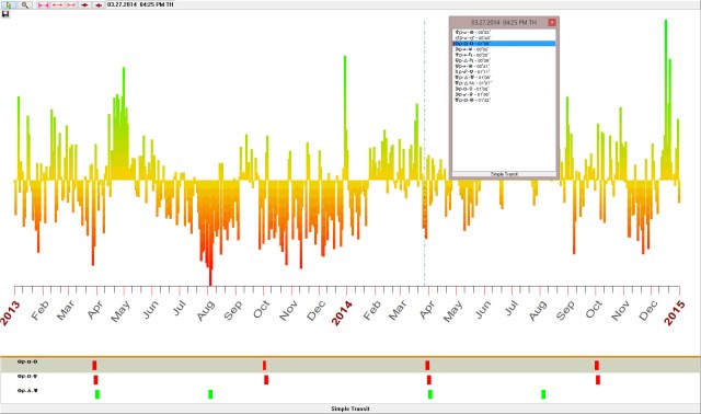 JPMORGAN CHASE & CO. - JPM Blackbox Forecast 2013 2014