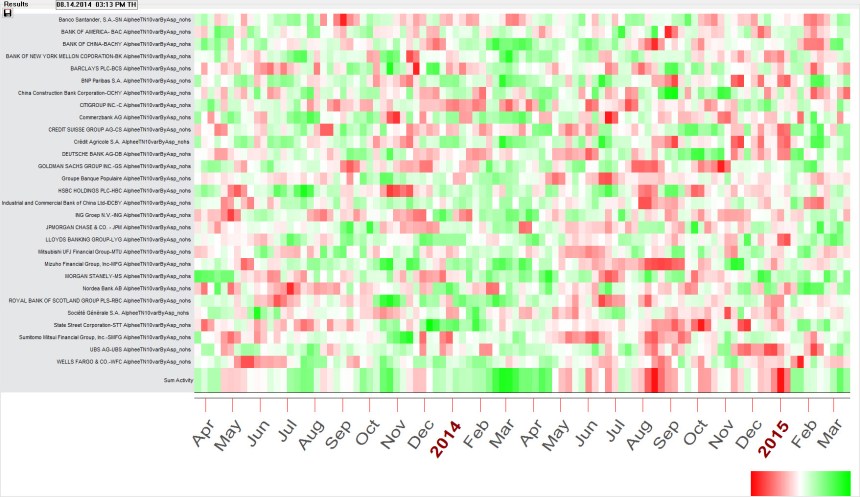 29 Banks Multi Box 2013 t0 2015