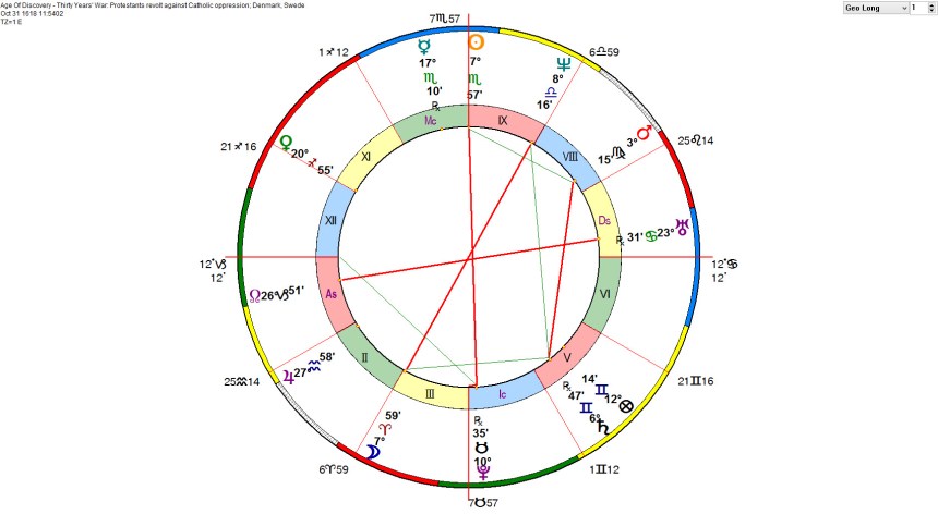Age Of Discovery - Thirty Years' War Protestants revolt against Catholic oppression; Denmark, Sweden