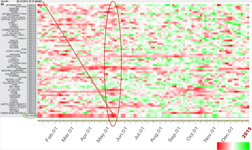 Grand Cardinal Cross - Full Moon April 15 2014 Hits To Nations Mulit Box