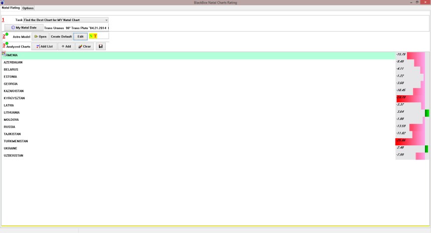 NIS Blackbox Grand Cardinal Cross
