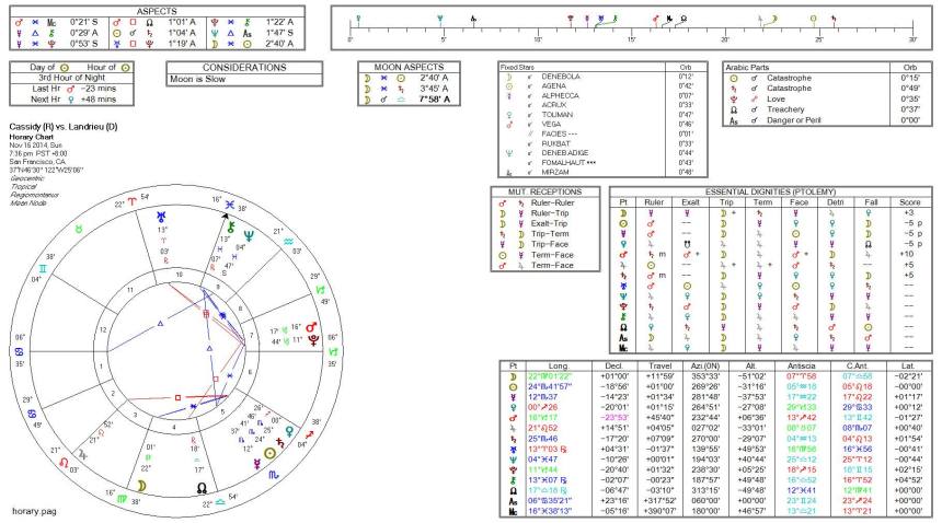 midterm-elections-2014_louisiana-senate-runoff