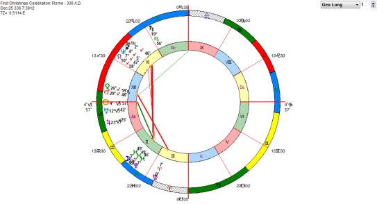 First Christmas Celebration Rome - 336 A.D.