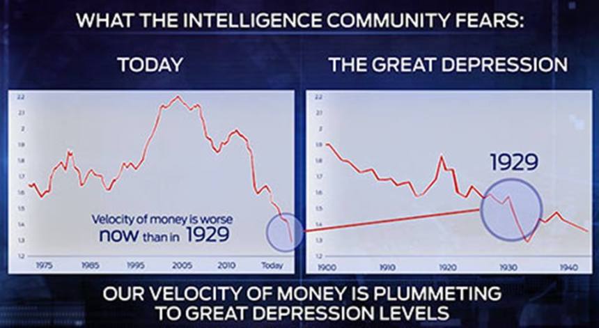 velocity-of-money_today_the-great-depression