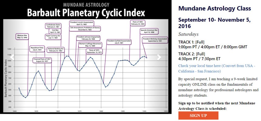 mundane-astrology-class