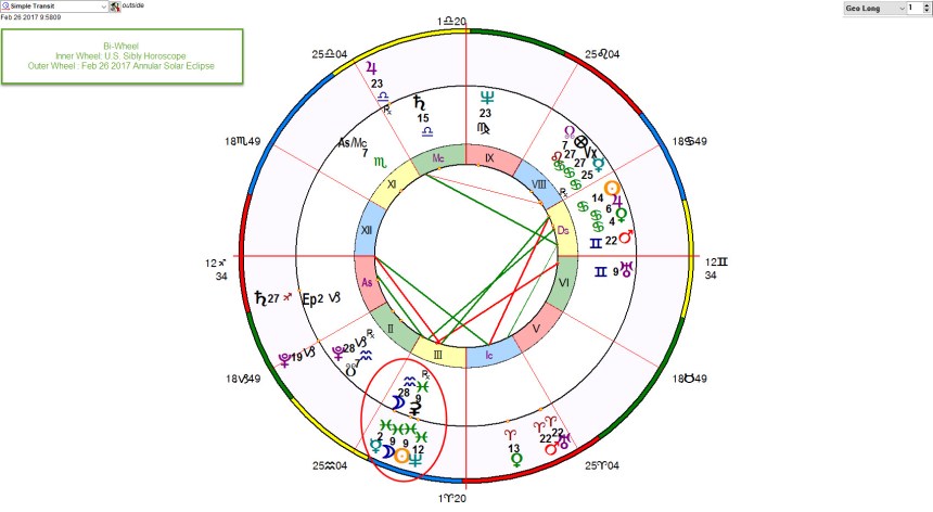 bi-wheel-usa-sibly-and-2017-annular-solar-eclipse