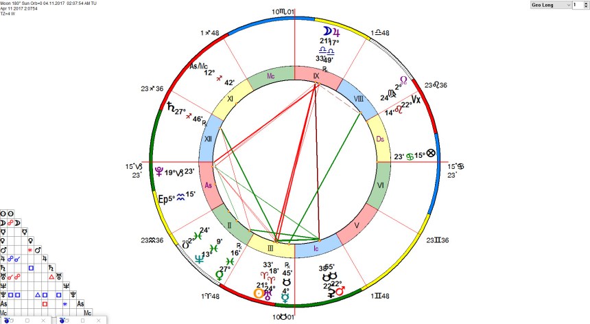 new-moon-april-10th-2017