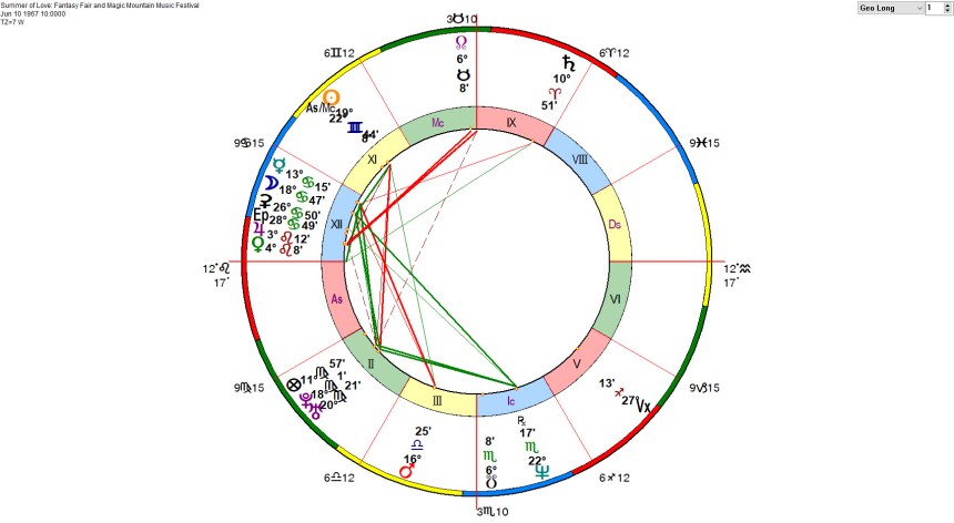 Summer of Love - Fantasy Fair and Magic Mountain Music Festival.jpg