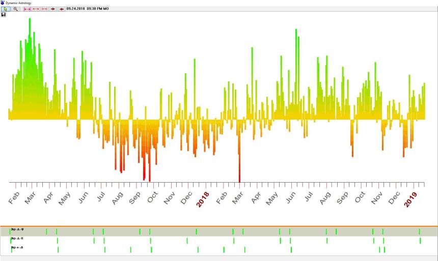 trump-blackbox-2017-2018