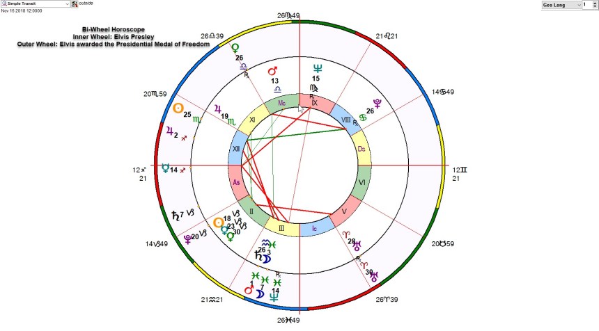 Bi-Wheel Elvis Presley and Awarded the Presidential Medal of Honor.jpg